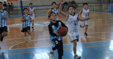 Básquet: Mucha actividad para Racing durante el fin de semana